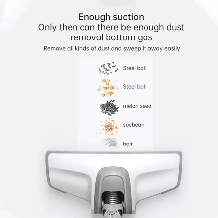 Rechargeable Vacuum